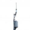 Récepteur fixe de signaux émis par les balise de détresse 406 MHz pour la localisation d'urgence Récepteur fixe de signaux émis par les balise de détresse 406 MHz pour la localisation d'urgence