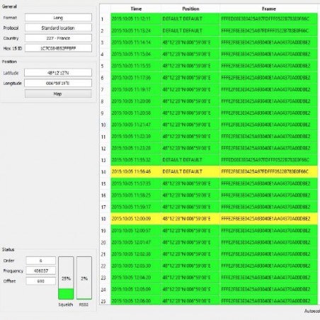 Fixed receiver of signals transmitted by 406 MHz distress beacons Fixed receiver of signals transmitted by 406 MHz distress beacons