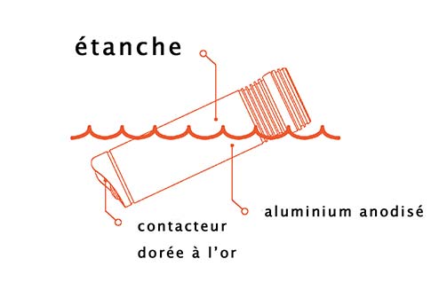 Exposure MOB Carbon 2 schematic